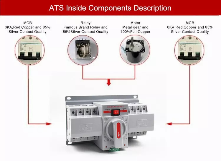 RP6-63R Generator ATS Electrical Automatic Changeover Switch