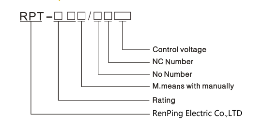 Aotomatic Household Contactor RPT-32/40/63A-3P