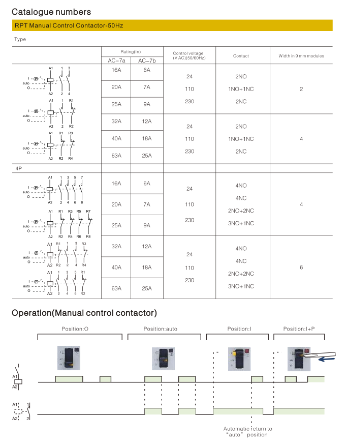 Aotomatic Household Contactor RPT-32/40/63A-3P