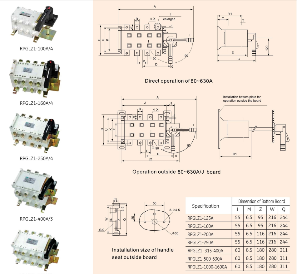 Manual Transfer Switch RPGLZ1-1600A/4
