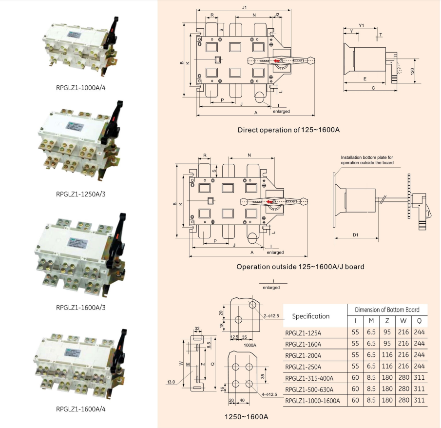 Manual Transfer Switch RPGLZ1-1600A/4