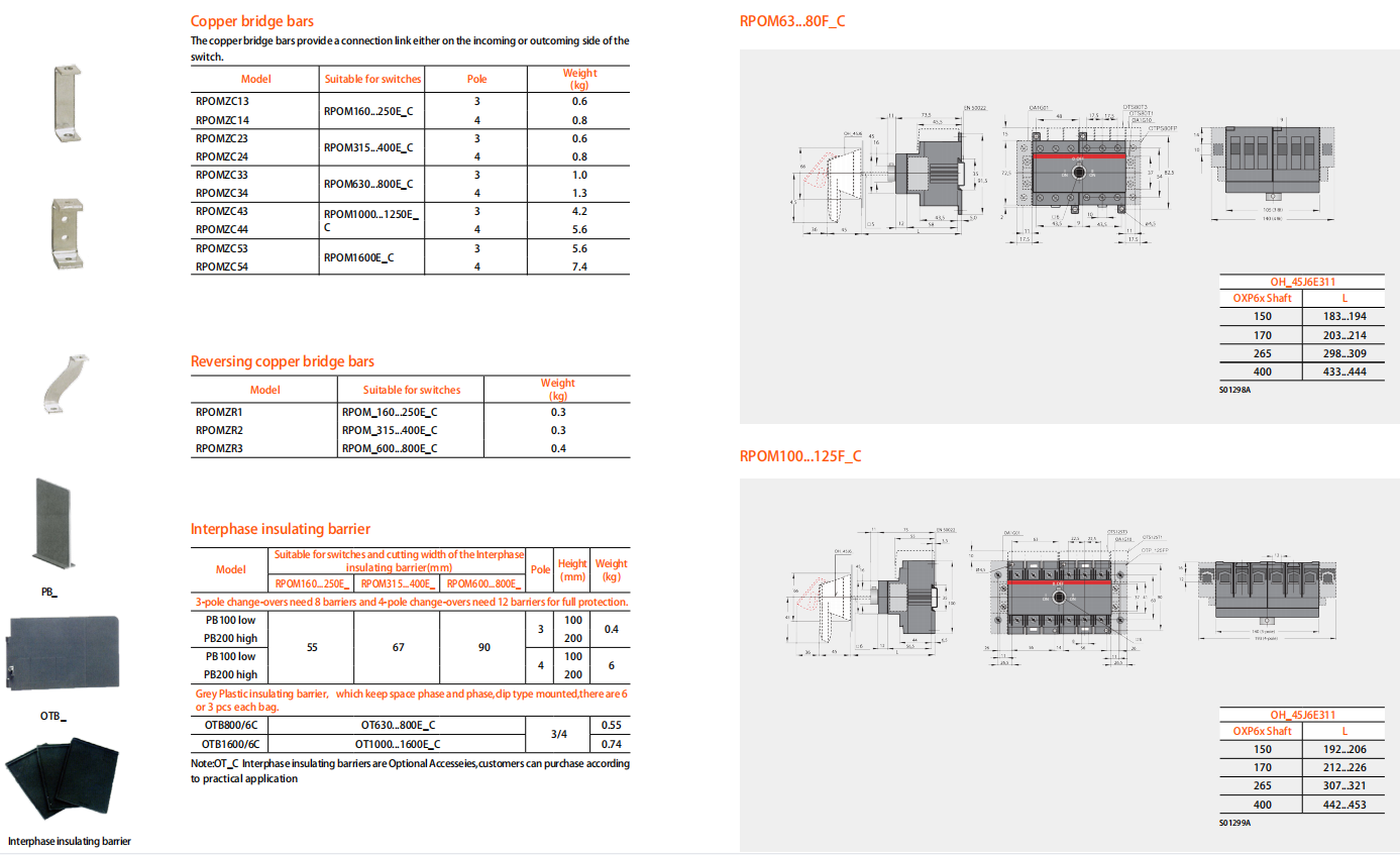 RPOM_C Manual Changeover Transfer Switch