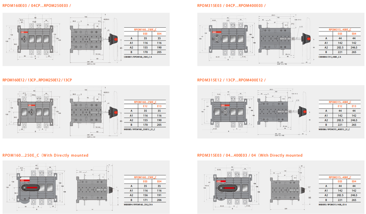 RPOM_C Manual Changeover Transfer Switch
