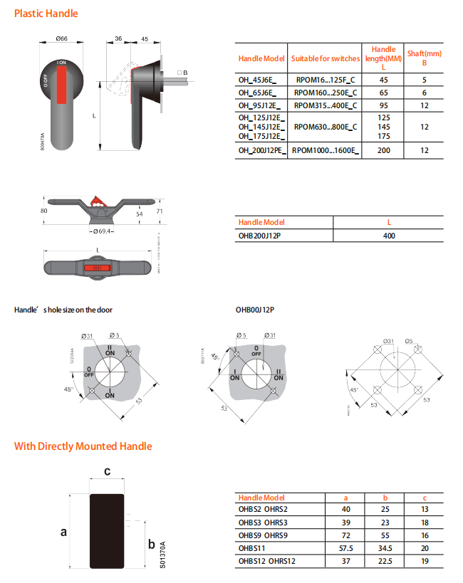 RPOM_C Manual Changeover Transfer Switch